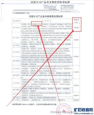 最新款 同惠TH2822D 0.1%精度10k lcr手持數(shù)字電橋 關聯(lián)安捷倫1733 安柏AT825 - 〓新人交換專區(qū)〓 - 礦石收音機論壇